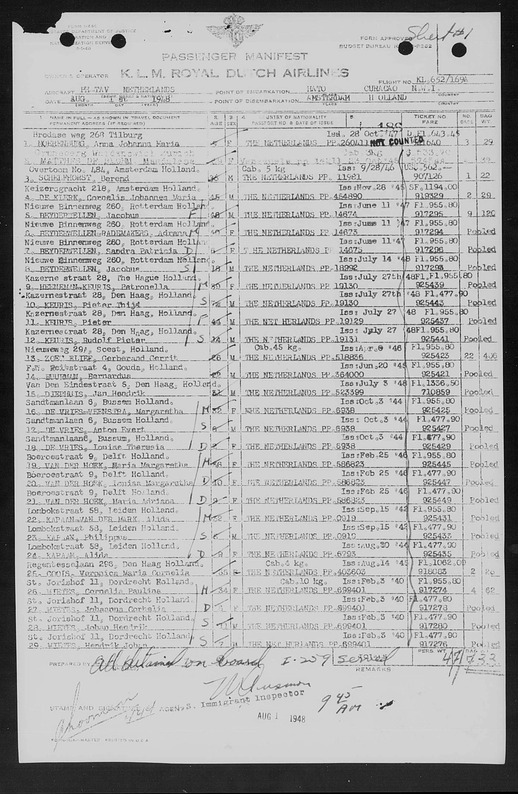 Passenger list