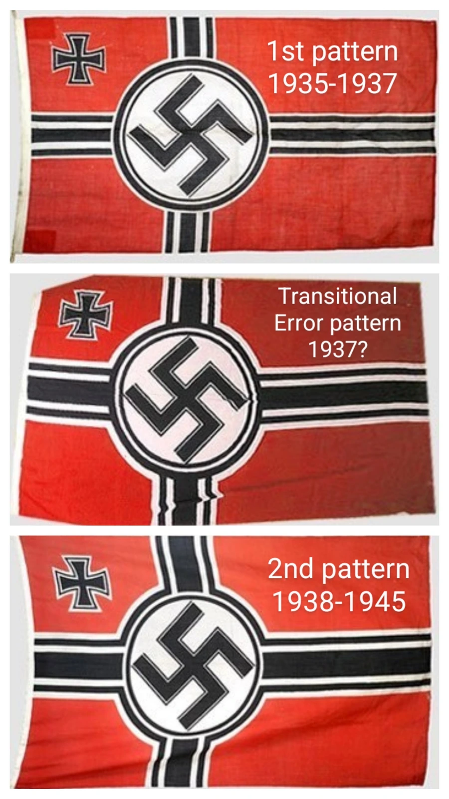 Geometry comparison