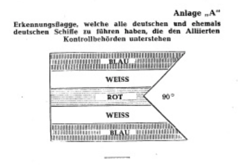Annex A sketch of the C-Doppelstander from Allied Control Council Law No. 39